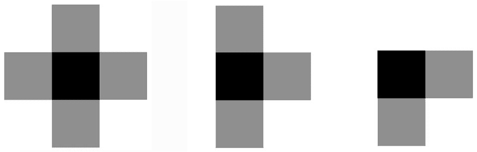 Mid-board territory and frontier, edge territory and frontier, and corner territory and frontier.